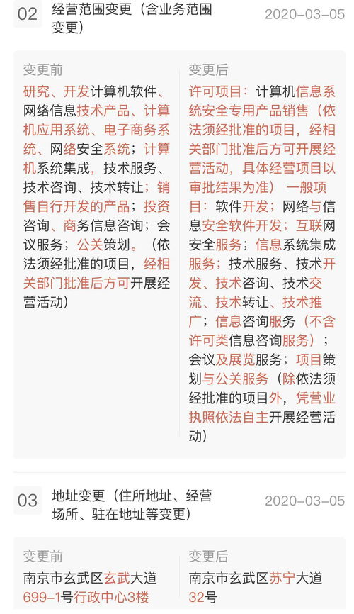 陳杰卸任途牛信息引發關注，途牛回應 公司正常變更，聚焦網絡與信息安全軟件開發