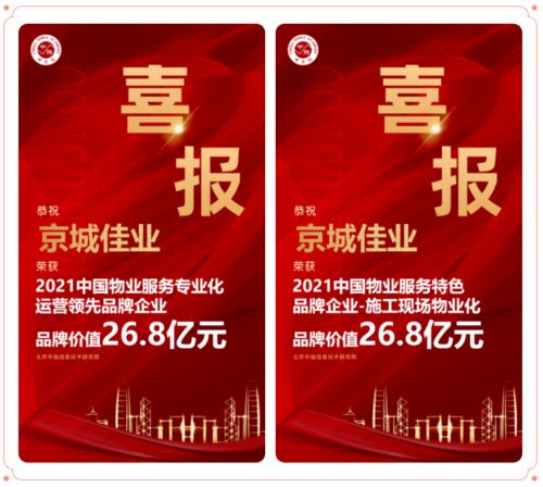 城建集團(tuán)旗下京城佳業(yè)榮膺多項(xiàng)物業(yè)服務(wù)行業(yè)殊榮，引領(lǐng)專(zhuān)業(yè)化運(yùn)營(yíng)與特色服務(wù)新標(biāo)桿